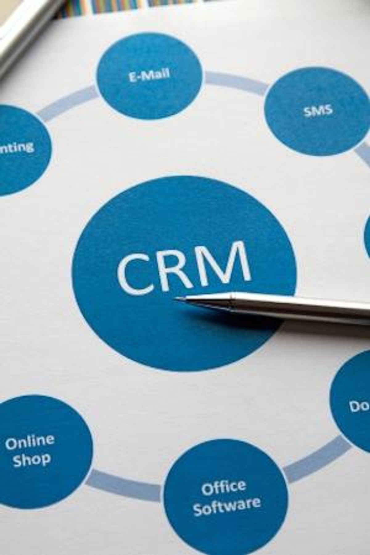 7 Things a Small Business Must Know About CRM