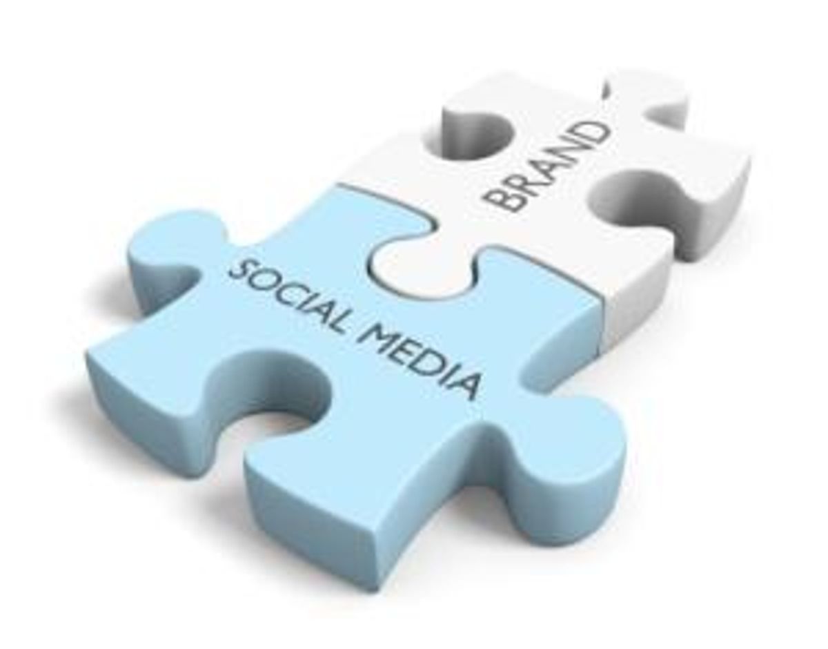 social media and brand